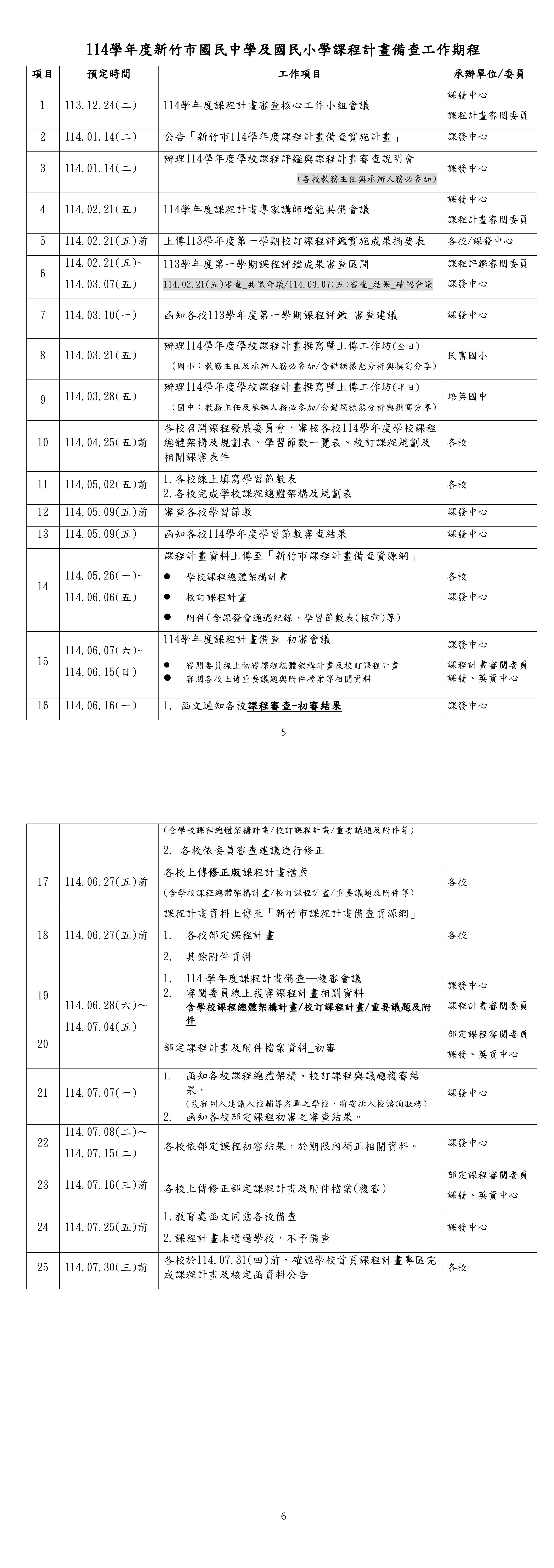 114學年度新竹市國中小課程計畫備查工作期程